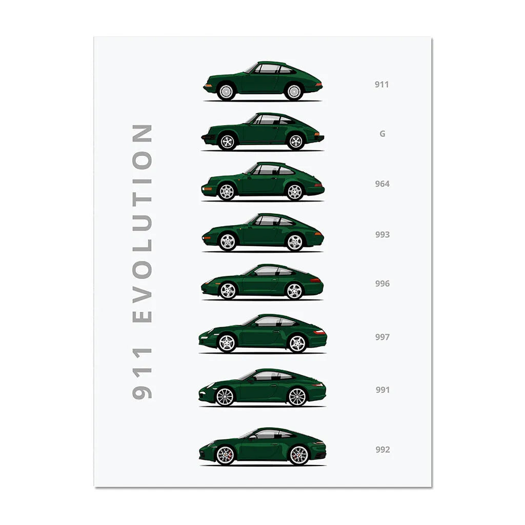 911 Evolution Car Poster Art Canvas Painting Wall Art Print Home Decor Picture For Gift Living Kids Room Frameless - niceart